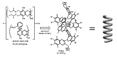 螺旋聚喹喔啉类手性磷化氢                              Polyquinoxaline-based Helically Chiral Phosphine