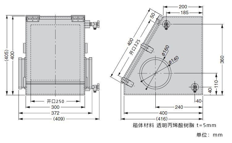 紧凑型手套箱 GBC型